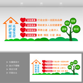 医院文化 