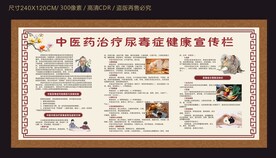 中医治疗尿毒症健康宣传栏