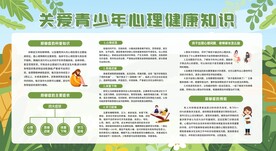 心理健康教育宣传栏