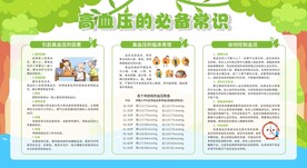 预防高血压宣传栏