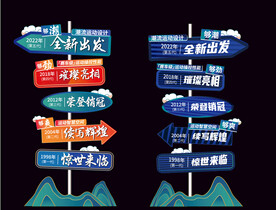 异形牌 国潮风 汽车展具