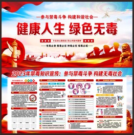 禁毒展板