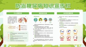 防治糖尿病宣传栏