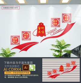 安全生产楼梯文化墙