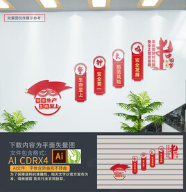 安全生产楼梯文化墙