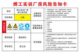 焊工实训厂房风险告知卡