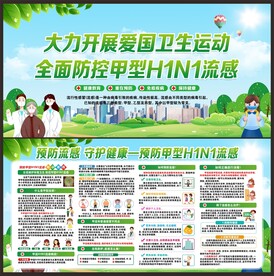 甲型流感预防宣传