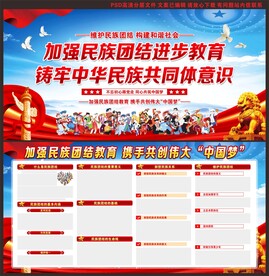 民族团结