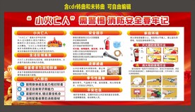小区消防安全