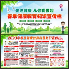 健康教育宣传栏