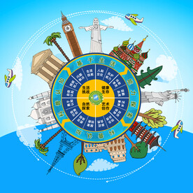 世界名胜价值观轮