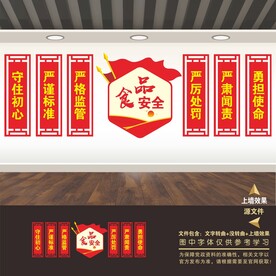 食品药品监督管理局展板文化墙