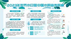 世界水日展板