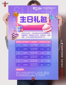 生日礼包图片