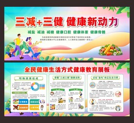 全民健康生活方式健康教育展板