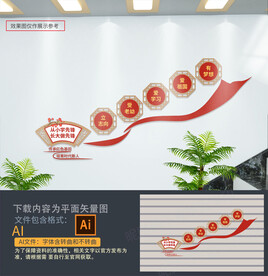 校园楼梯文化墙