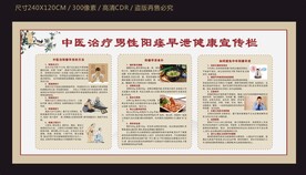 中医治疗男性阳痿早泄健康宣传栏