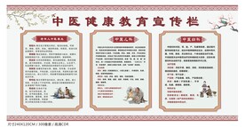 中医宣传栏