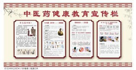 中医药宣传栏