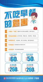 不吃早餐的危害