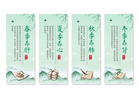 中医养生挂画展板
