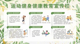 运动健身健康教育宣传栏