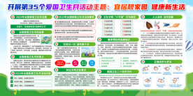 爱国卫生月宣传展板