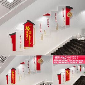 档案管理中心楼梯文化