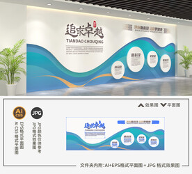 蓝色大气企业文化墙