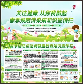 春季健康教育展板