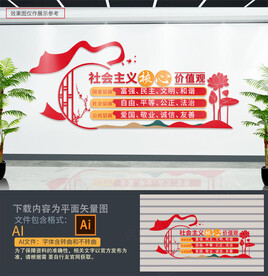 核心价值观文化墙