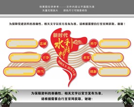 新时代水利精神党建文化墙