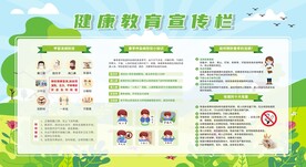 健康教育宣传栏
