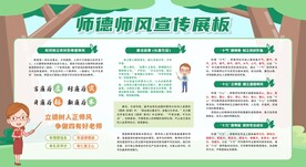 校园风尚师德师风宣传栏展板