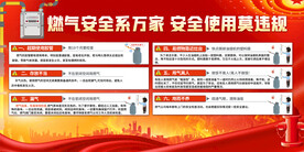 天然气安全知识展板