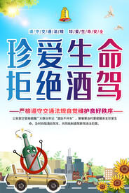 拒绝酒驾交通安全海报
