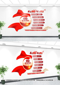 六个必须坚持文化墙