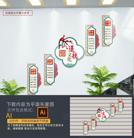 道德讲堂楼梯文化墙