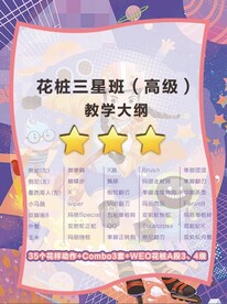 轮滑考级 轮滑海报 