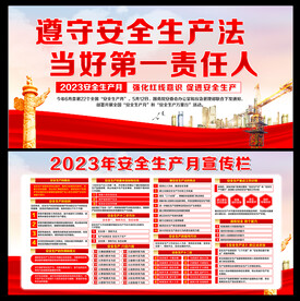 安全生产展板