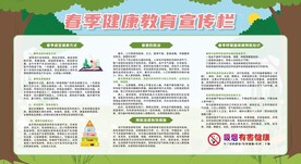 健康教育宣传栏