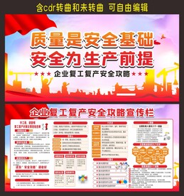公司复工安全生产展板