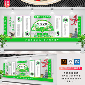 中医文化墙