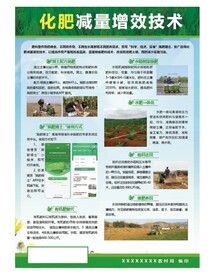 化肥减量增效技术挂画