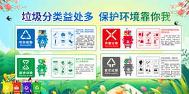 垃圾分类展板