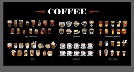 咖啡菜单