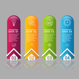 标题类目数据图表