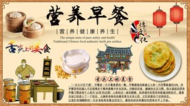 营养早餐背景墙
