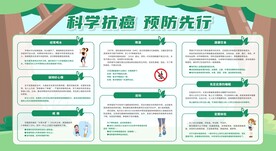 预防癌症宣传栏