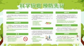 预防癌症宣传栏